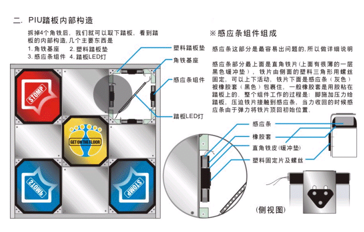 踏板维护示意图3