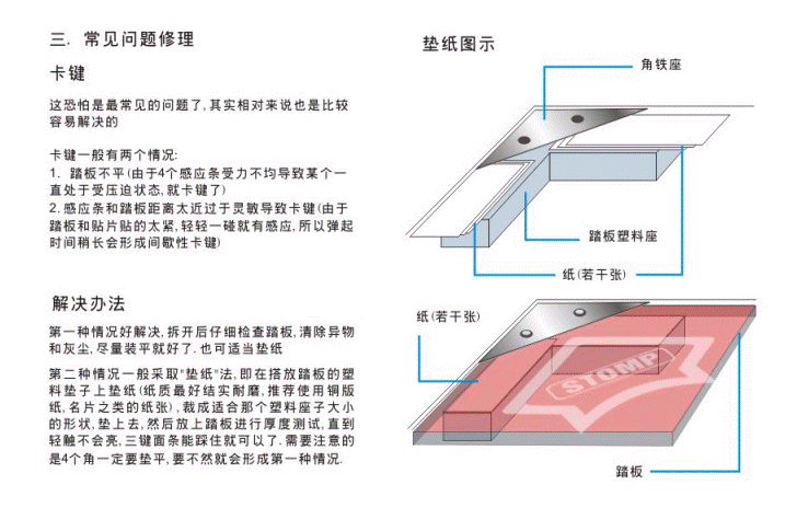 踏板维护示意图4