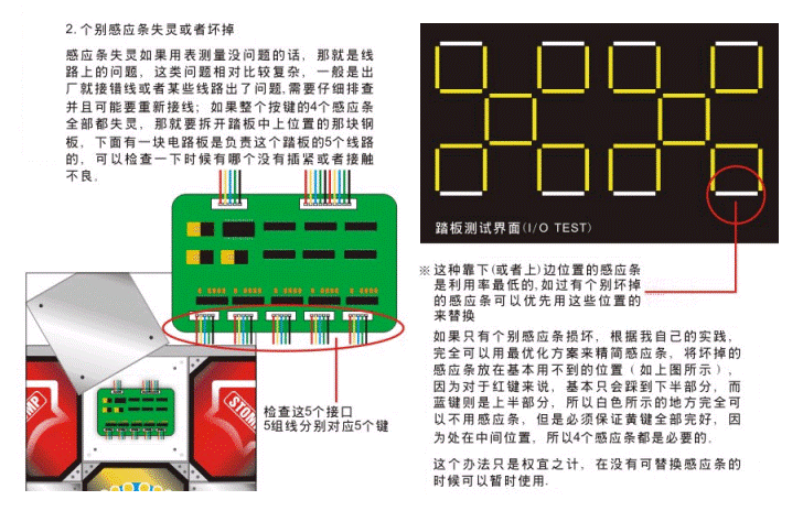 踏板维护示意图6